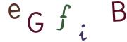 Recopier le code Captcha de l'image